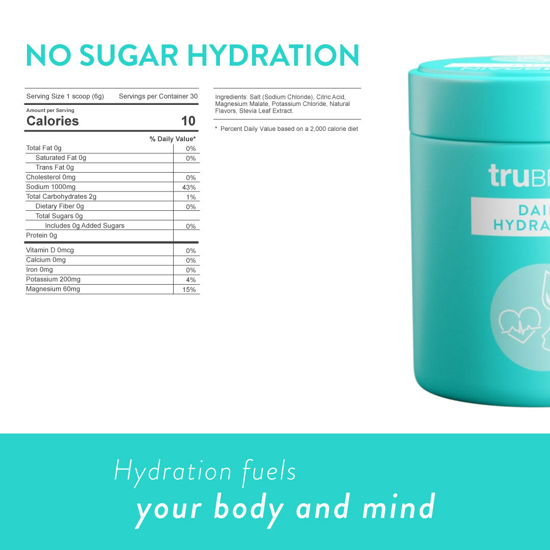 Nutrition facts for daily hydration along with the "the hydration fuels your body and mind. Salts are good for the brain