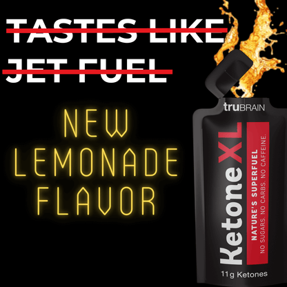 Graphic with a bold statement in yellow and white text on a grey background. Regarding Ketone XL, it reads 'Tastes like jet fuel' but is crossed out. Below is an announcement for the New Lemonade Flavor of Ketone XL, which tastes much better.