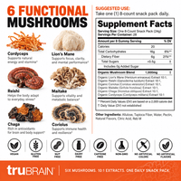 Nootropic Gummies