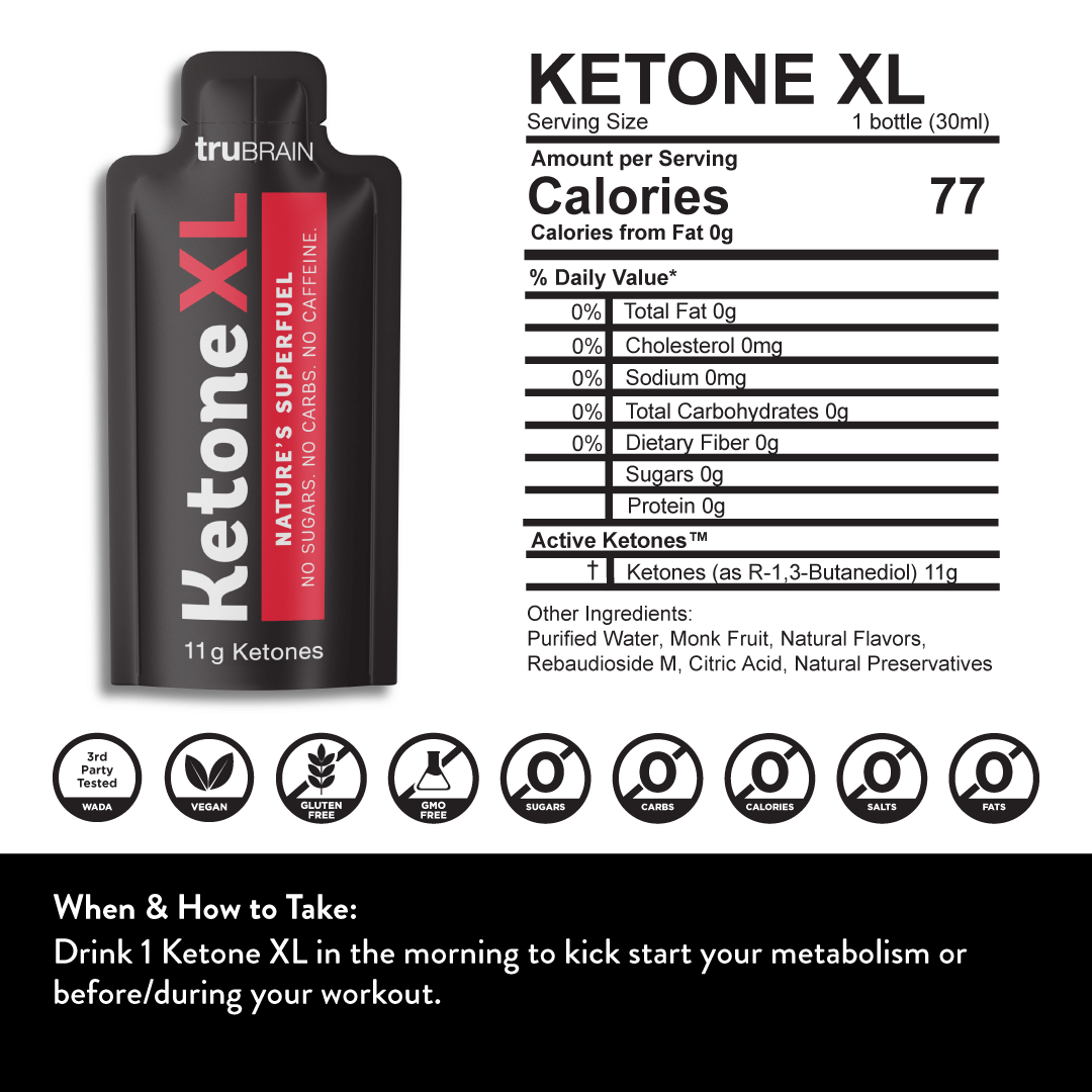 The Ketone XL nutrition facts label showcasing the ingredients and No sugars, no carbs, no salts, no fats, no caffeine and no stimulants.
