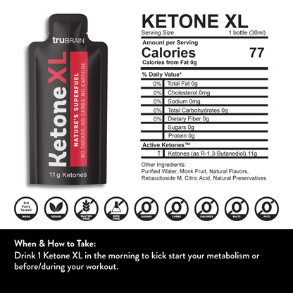 The Ketone XL nutrition facts label showcasing the ingredients and No sugars, no carbs, no salts, no fats, no caffeine and no stimulants.