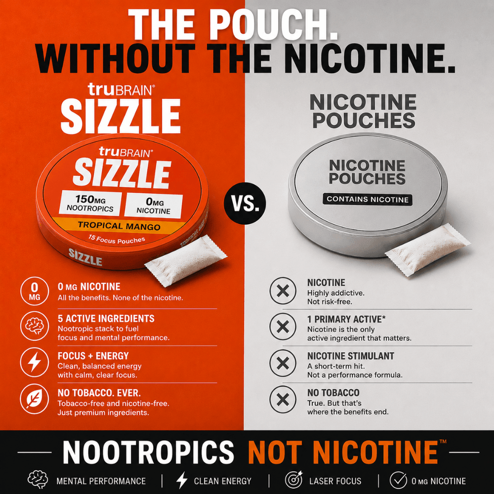 files/sizzlepouchesproductpage-sizzlevsnicotine_1.png