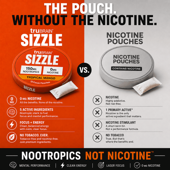 files/sizzlepouchesproductpage-sizzlevsnicotine_1.png