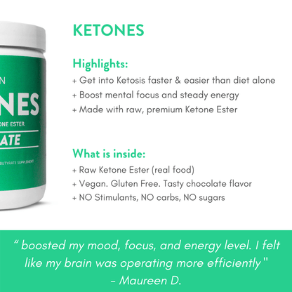Infographic that repeats the highlights of TruBrain’s Ketone Ester from the same text in the right panel information 