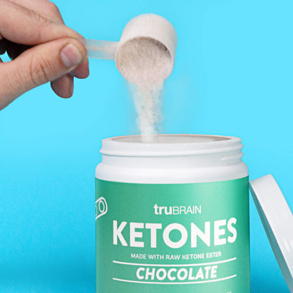 Ketones (prepaid 12 mo)