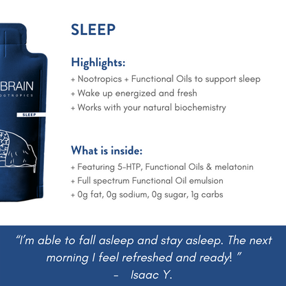 Infographic that repeats the highlights of TruBrain’s Sleep drink from the same text in the right panel information