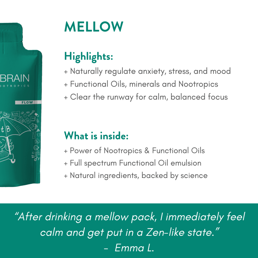 products/mellowinfographic_tiny.png